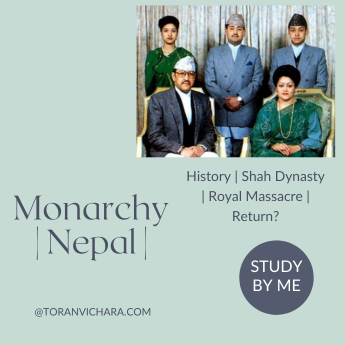 Poster of My blog Titled:- Monarchy | It's Global and Particular History in Nepal | Shah Dynasty | Royal Massacre | Return of Monarchy in Nepal | by a Nepali Student